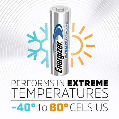 Батерии Energizer Ultimate Lithium AAA 2 бр - Image 5
