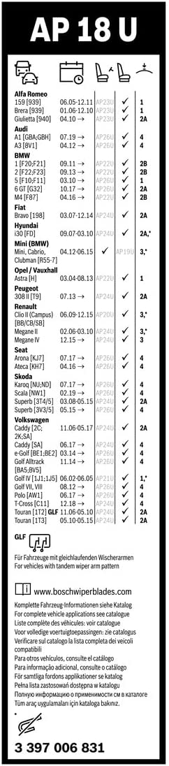 BOSCH Aero Twin Чистачка 450 мм. AP18U - Image 3