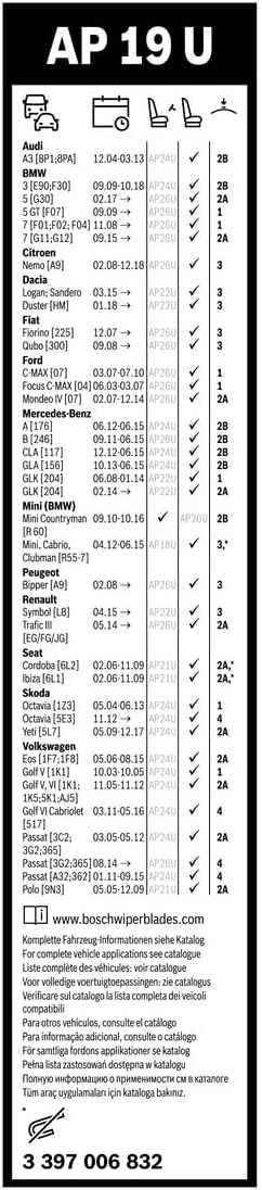 BOSCH Aero Twin Чистачка 475 мм. AP19U - Image 3