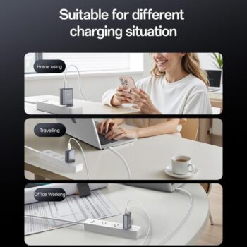 GaN Зарядно устройство YESIDO 140W, 1xUSB-C 140W, 1xUSB-C 140W, 1xUSB-C 30W, 1xUSB-A 30W 230V